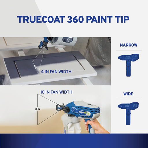 Blue paint sprayer showing two spray tips for narrow and wide fan widths in Home Improvement and Paint Supplies collections