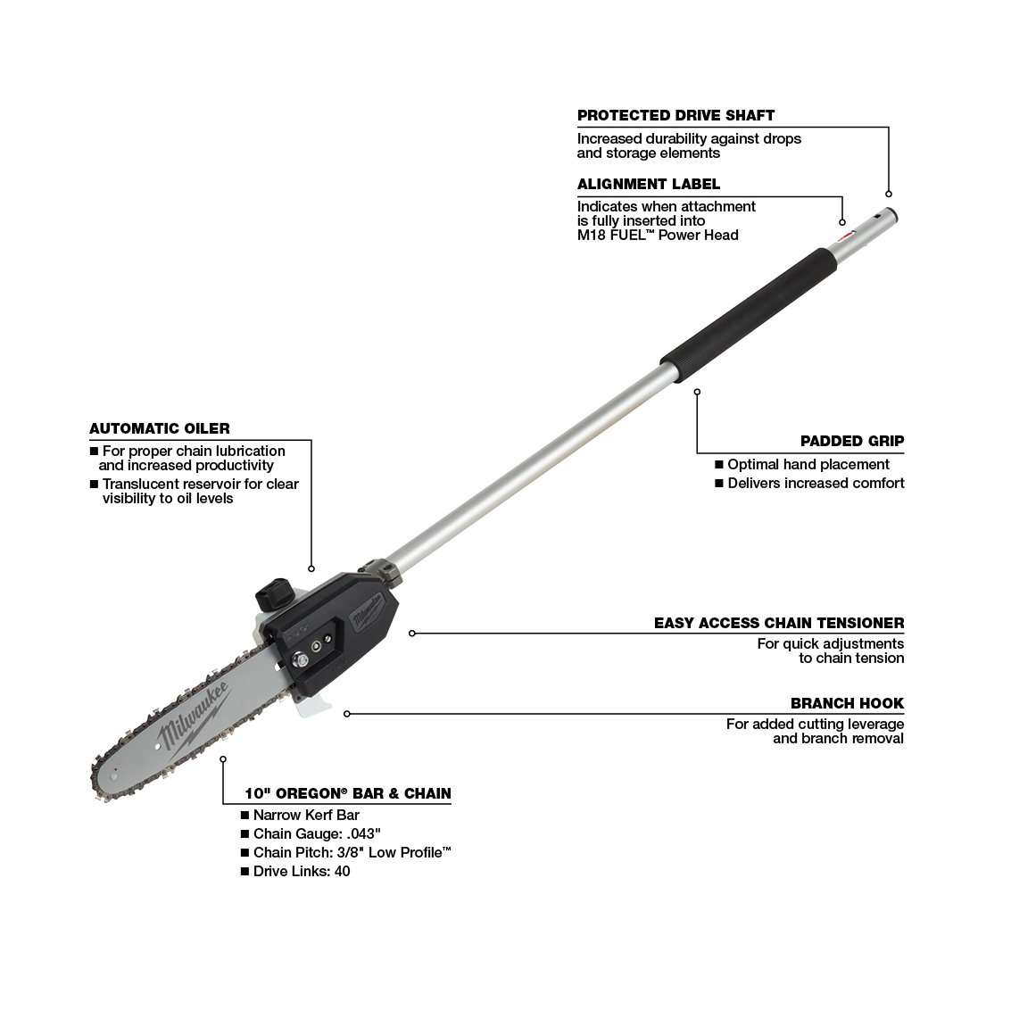 Milwaukee pole saw attachment with 10-inch Oregon bar, automatic oiler, chain tensioner, and padded grip for power tools