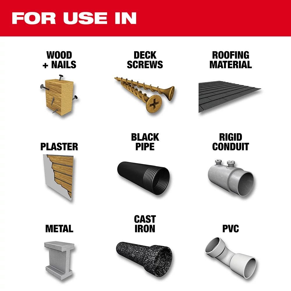 Icons showing materials for cutting including wood, nails, deck screws, roofing, plaster, black pipe, conduit, metal, cast iron, and PVC tubing