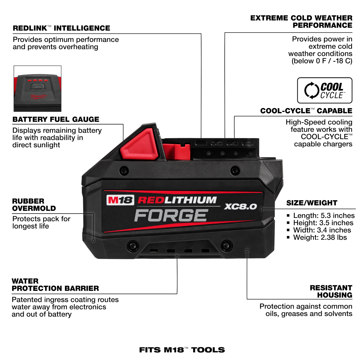 Corded battery pack with fuel gauge, water-resistant coating, and cooling features for cold weather tools and home improvement tasks