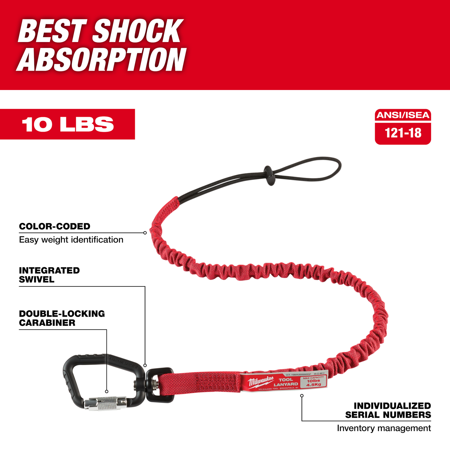Red locking tool lanyard with double-locking carabiner and integrated swivel for safety and home improvement tools under $50