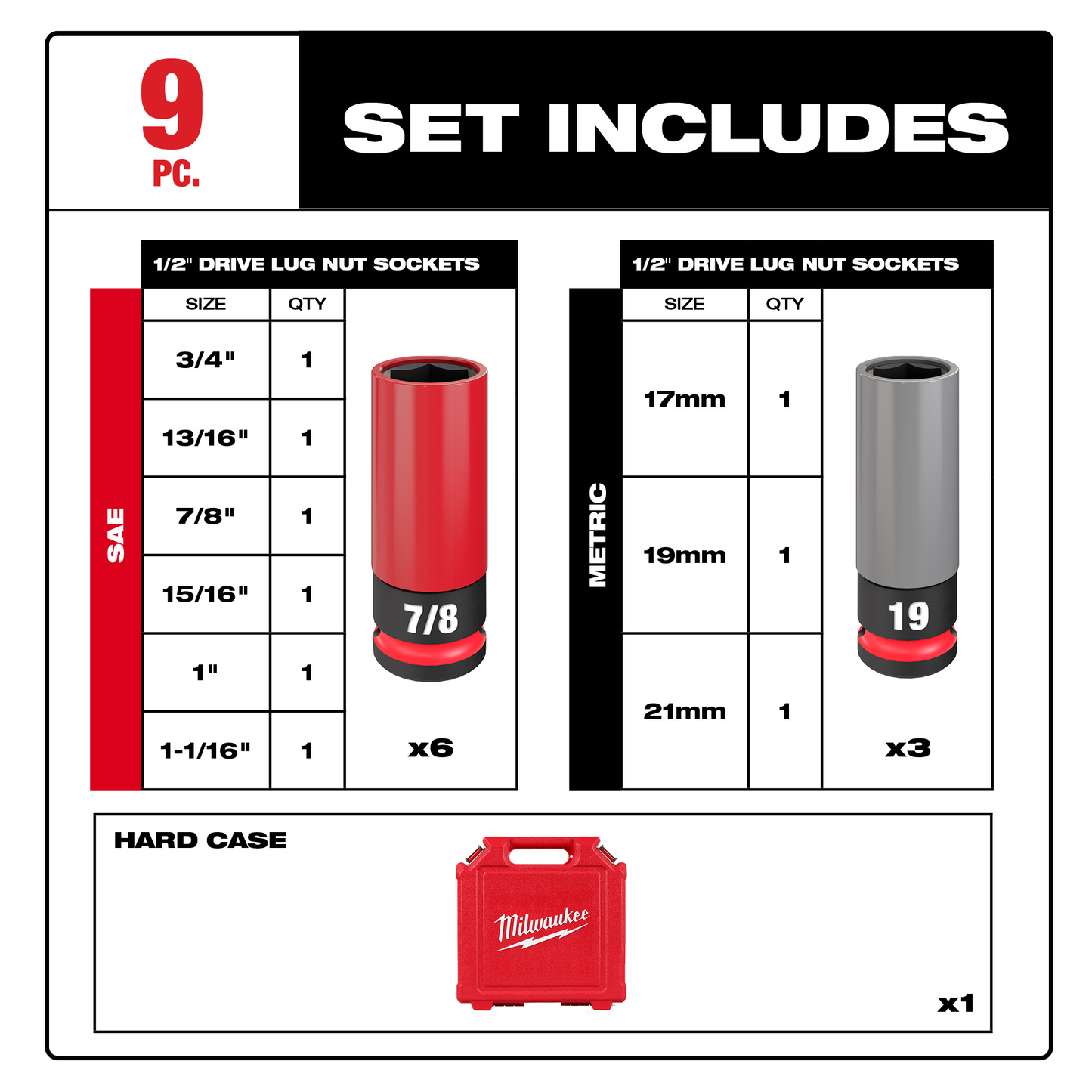 Milwaukee SHOCKWAVE™ Impact Duty 1/2 Drive SAE & Metric 9PC Lug Nut Wheel Socket Set