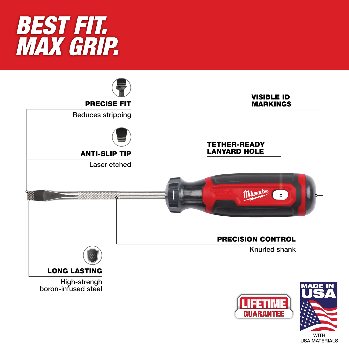 Red and black cushion grip slotted screwdriver with laser-etched tip and knurled precision control shank for tool use