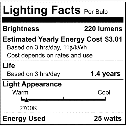 Lighting facts label showing 220 lumens brightness and 25 watt energy use for incandescent bulb collections