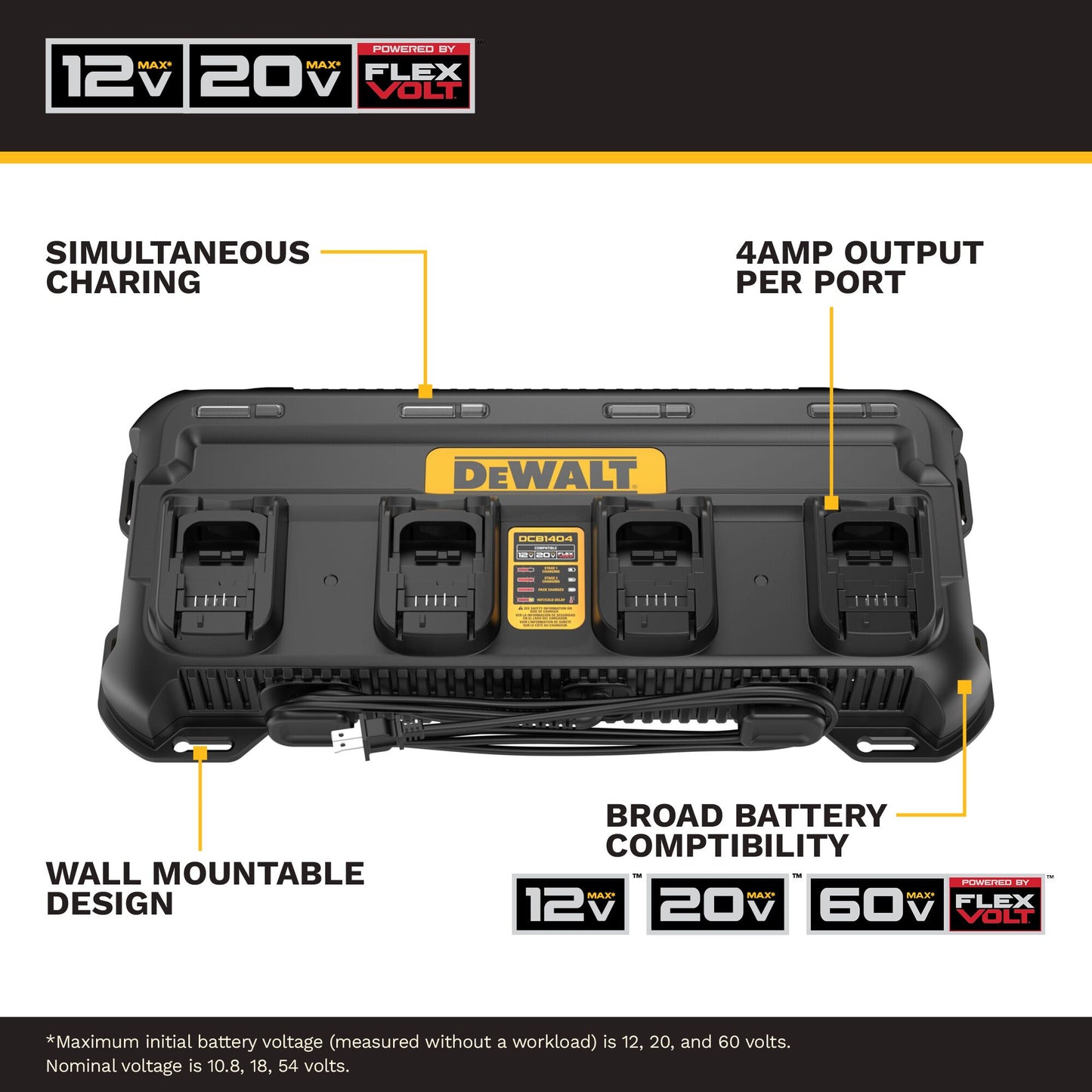 DEWALT 4 Amp Multiport Charger