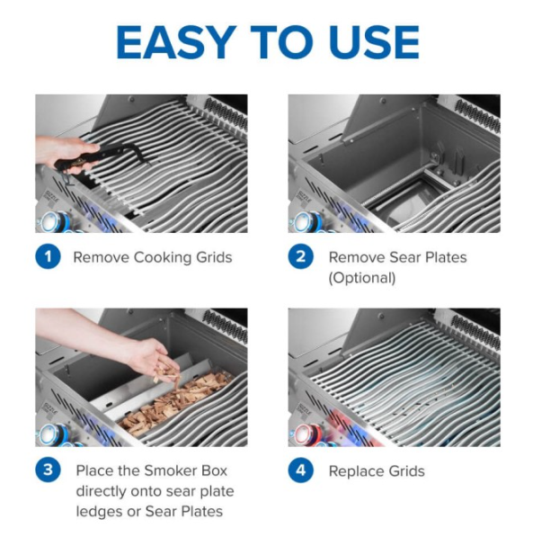 Four-step visual guide showing how to install a stainless steel smoker box in a gas grill by removing cooking grids, optionally removing sear plates, placing the smoker box, and replacing the grids for outdoor cooking.
