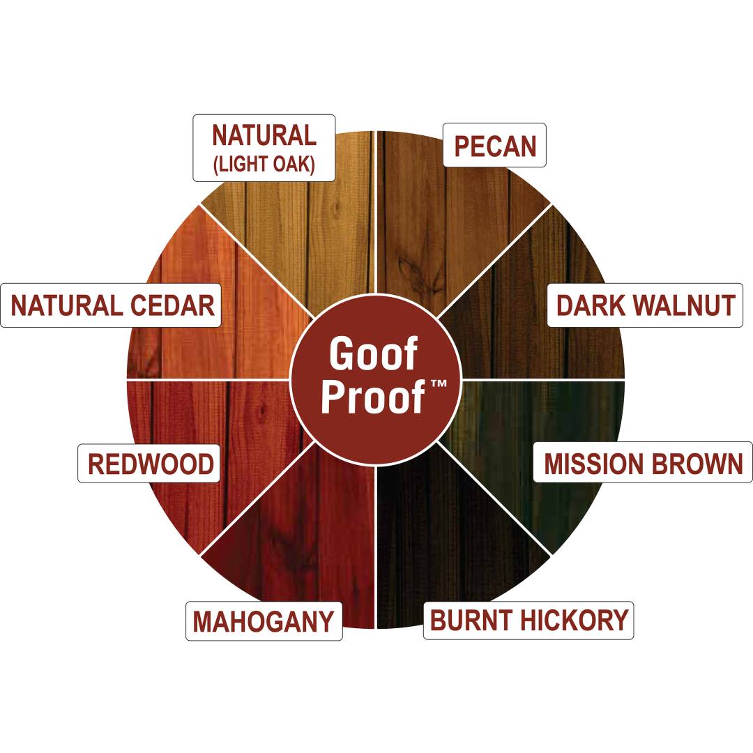 Color wheel showing wood stain shades including pecan, natural cedar, redwood, mahogany, burnt hickory, mission brown, dark walnut, and natural light oak
