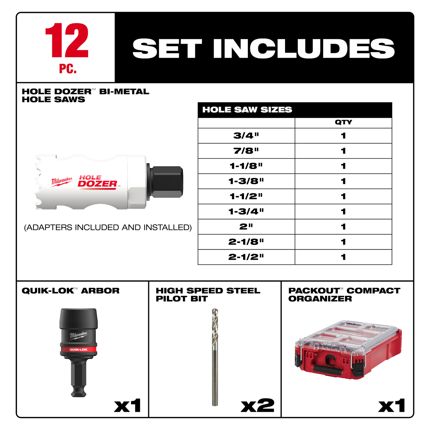Milwaukee 12PC QUIK LOK™ HOLE DOZER™ Bi-Metal Kit with PACKOUT™ Compact Organizer