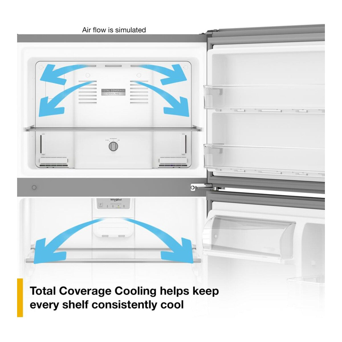 Whirlpool® 30-inch Wide Top Freezer Refrigerator with Total Coverage Cooling- 19 Cu. Ft.