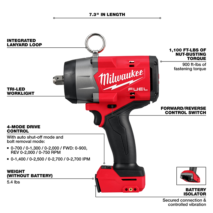 Milwaukee M18 FUEL™ 1/2" High Torque Impact Wrench w/ Pin Detent
