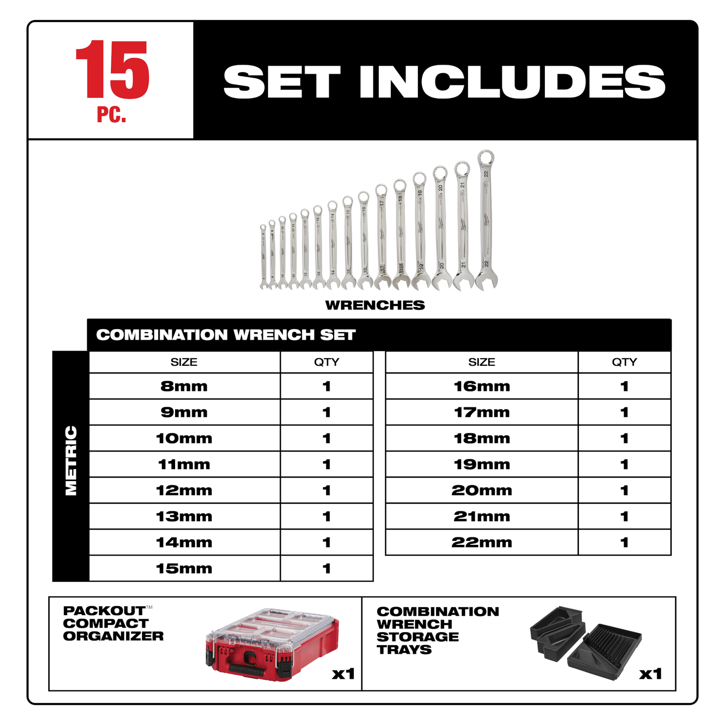Milwaukee 15pc Metric Combination Wrench Set with PACKOUT™ Compact Organizer