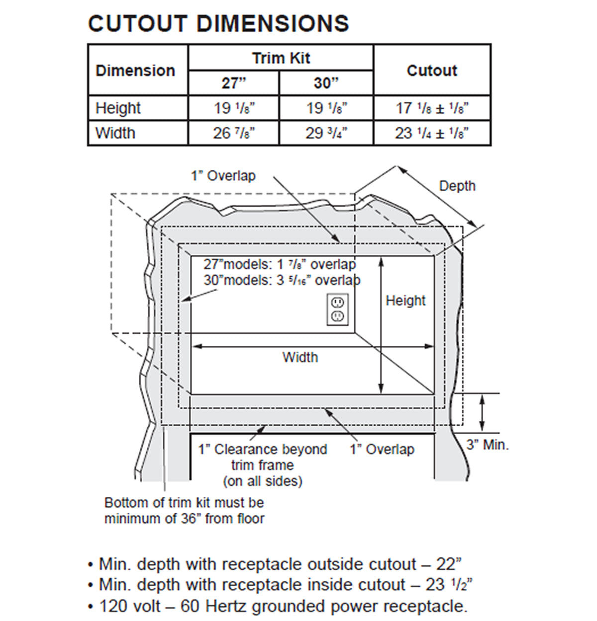 Technical diagram showing cutout dimensions and overlap details for 27-inch and 30-inch built-in trim kits in kitchen appliances collection