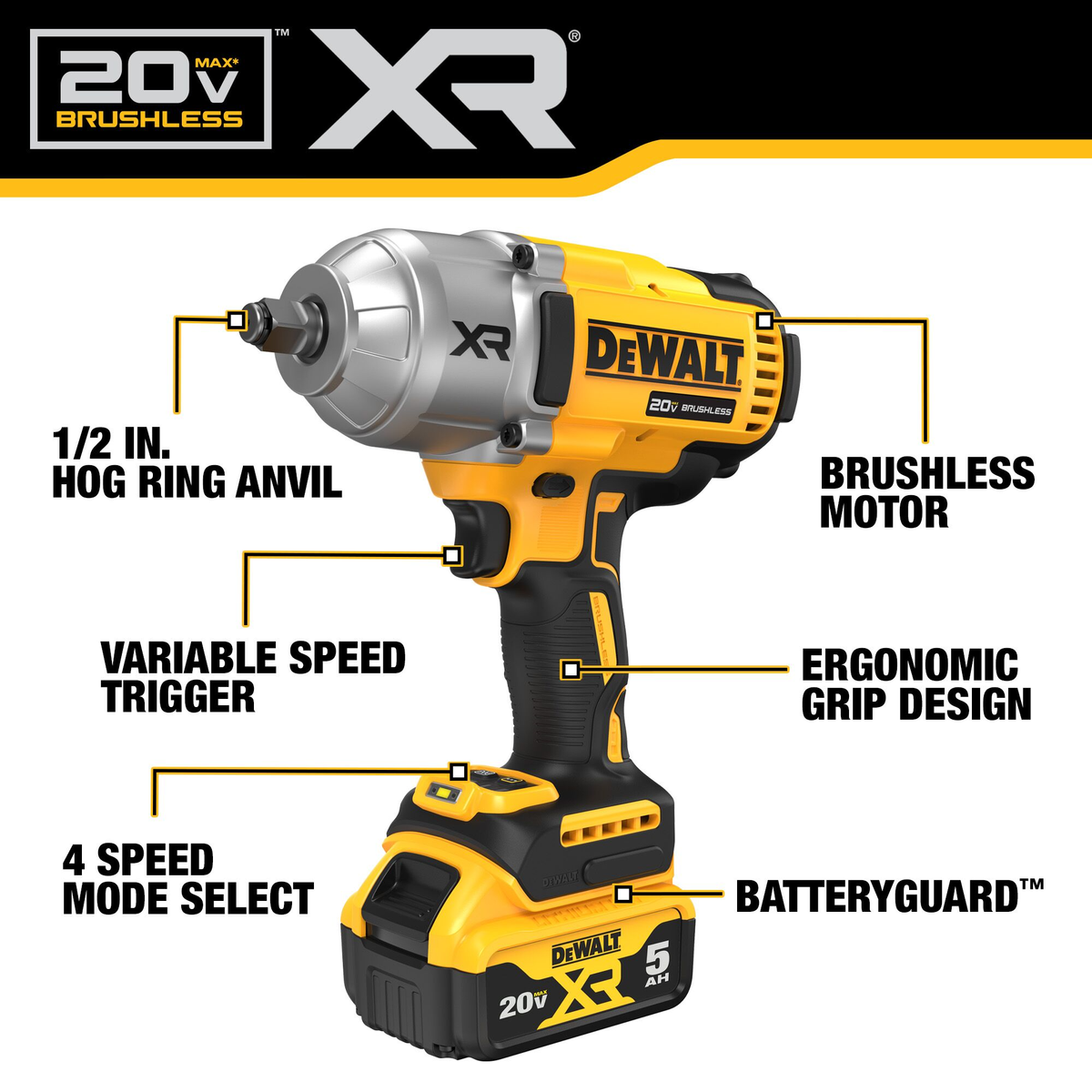 DEWALT 20V MAX* XR® 1/2" High Torque Impact Wrench With Hog Ring Anvil Kit w/(2) 5.0 Ah Batteries & Charger Kit
