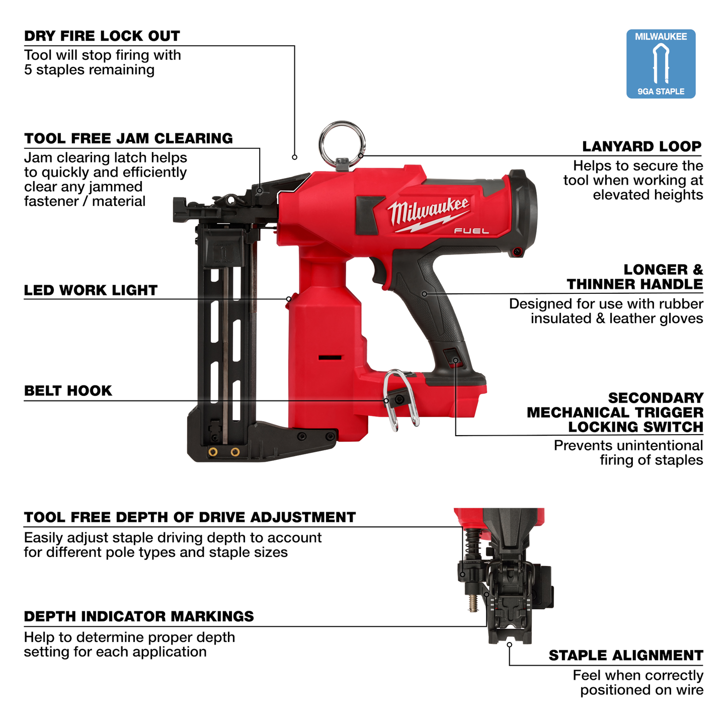 Red and black cordless utility stapler with dry fire lockout and adjustable depth for home improvement projects
