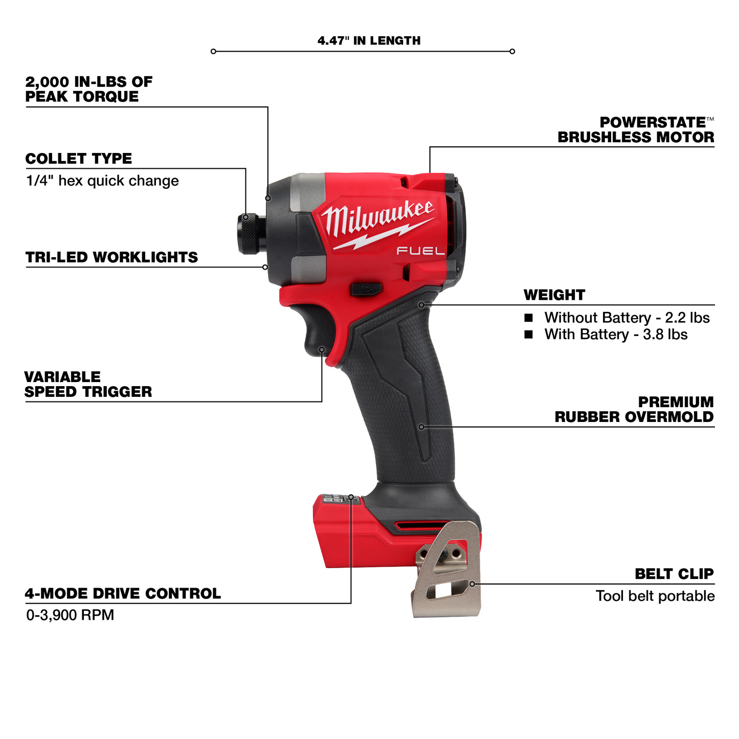 Compact red Milwaukee impact driver with tri-LED worklights, variable speed trigger, and metal belt clip for tools and home improvement use