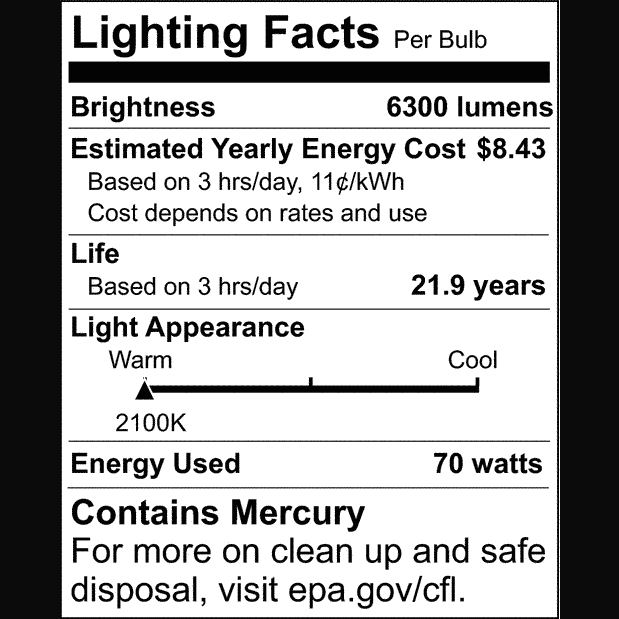 Lighting facts label showing 6300 lumens brightness with 70 watts energy use and warm 2100K color temperature for light bulbs