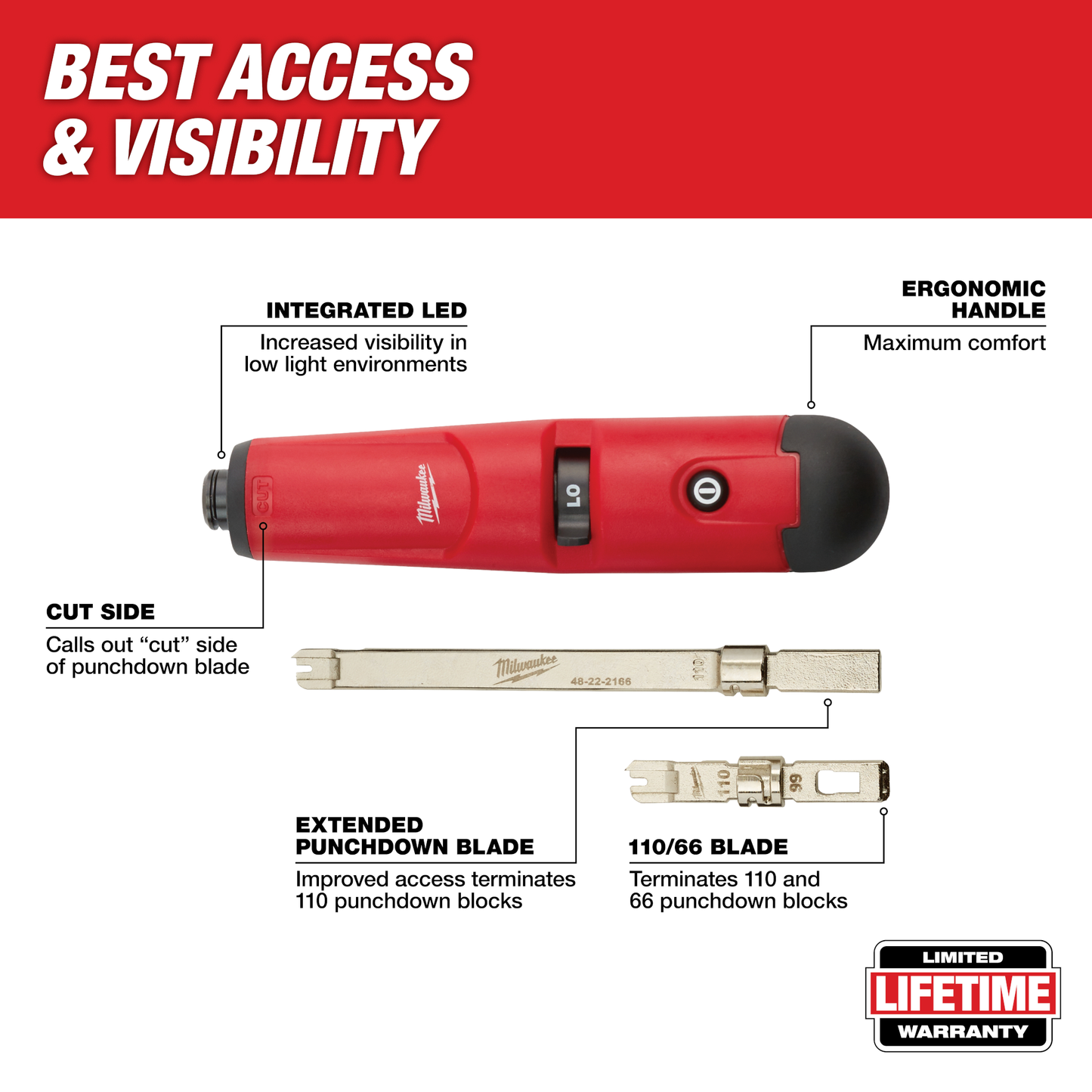 Red Milwaukee punchdown tool with ergonomic handle, integrated LED, and extended punchdown blades for home improvement tasks