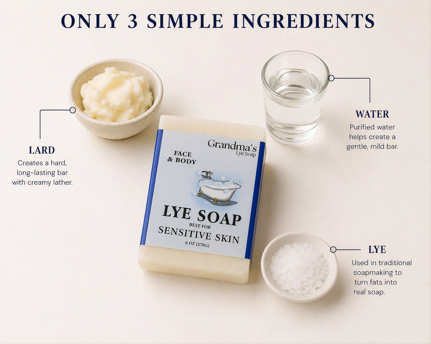 Remwood Products Grandmas Lye Bar Soap 6 oz.