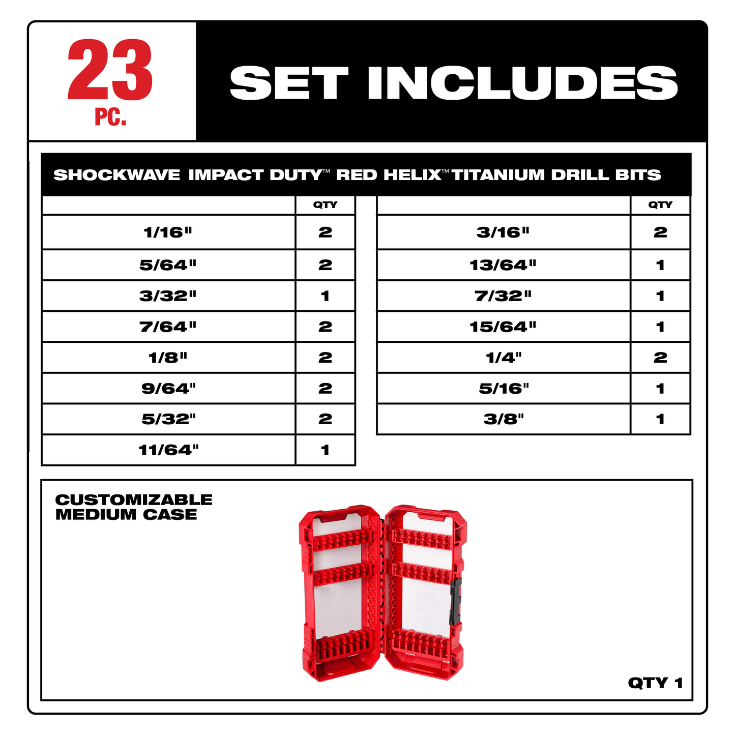 Diagram showing sizes and quantities of 23-piece titanium drill bit set with customizable red storage case for tools