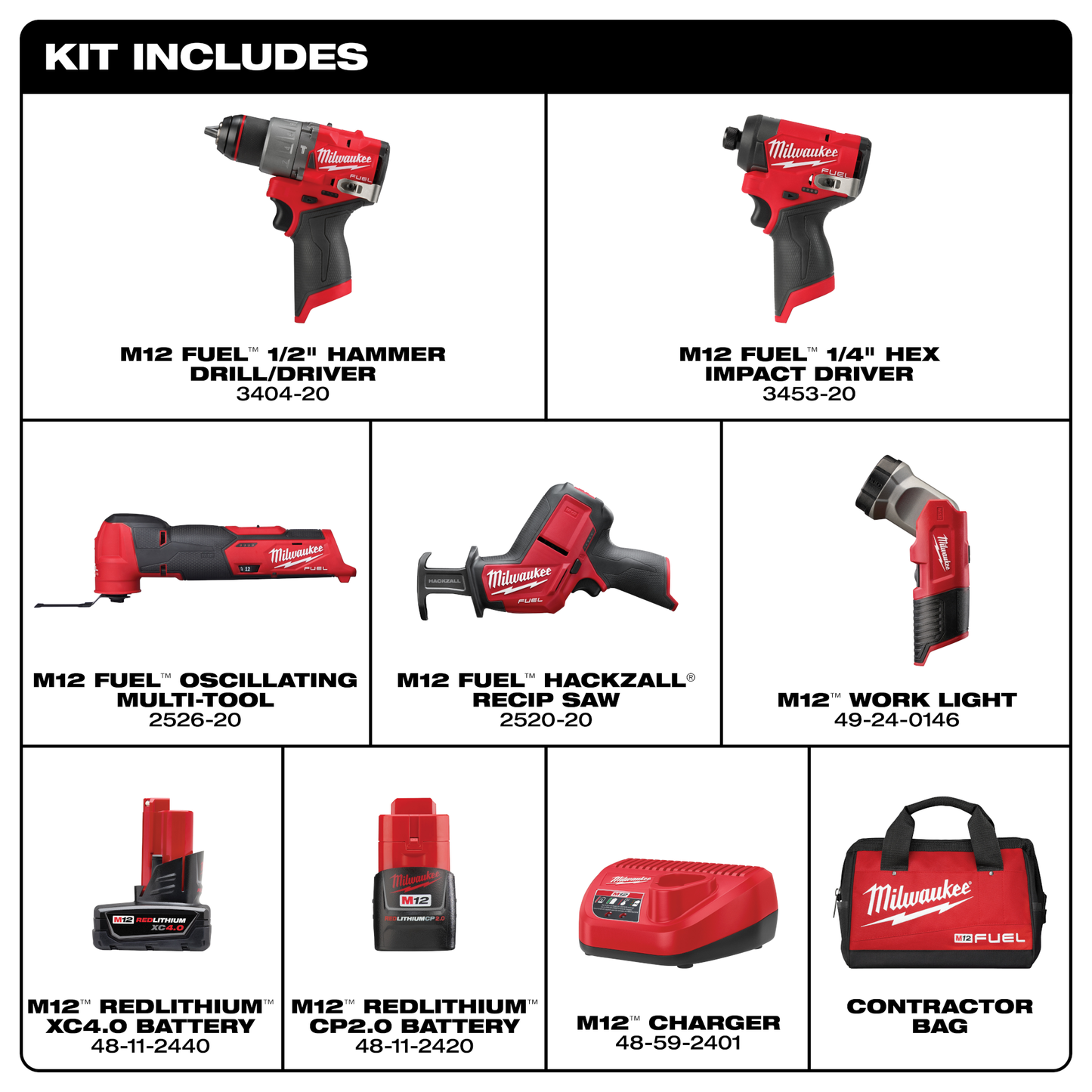 Milwaukee M12 FUEL Lithium-Ion Brushless Cordless Combo Kit (5-Tool) w/2 Batteries and Bag