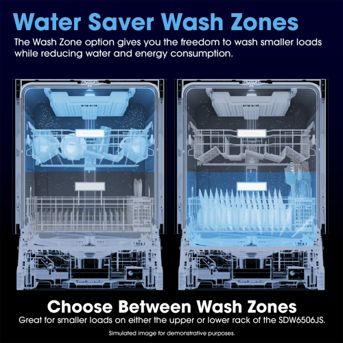 Illustration of dishwasher interior highlighting water saver wash zones for upper and lower racks in kitchen appliances collection
