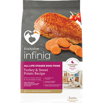 Bag of Infinia Turkey & Sweet Potato dry dog food for all life stages in the Pet Food collection under $100