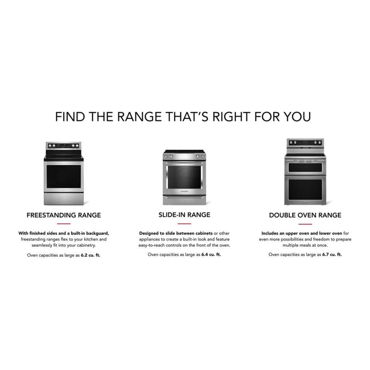 30-Inch 5 Burner Electric Double Oven Convection Range