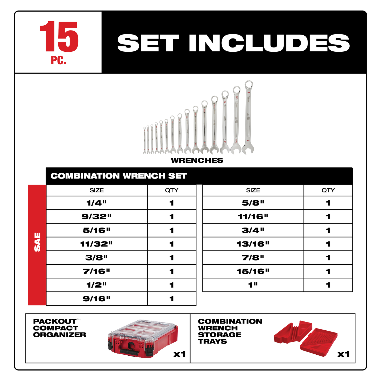 Milwaukee 15pc SAE Combination Wrench Set with PACKOUT™ Compact Organizer