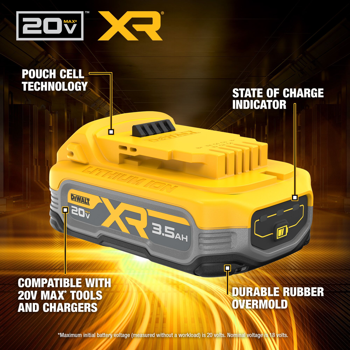 DEWALT 20V MAX* XR POWERSTACK™ 3.5Ah Battery Kit