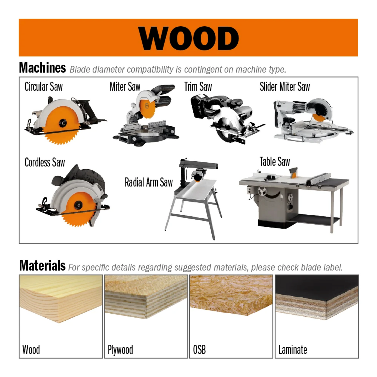 CMT Orange Tools 165x1.8/1.2x20mm 40T Finish Saw Blade