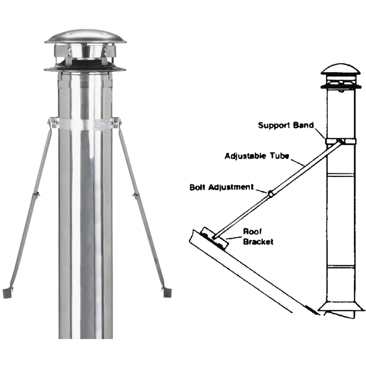Stainless steel roof brace kit with adjustable support straps and brackets for chimney stabilization in plumbing tools collection
