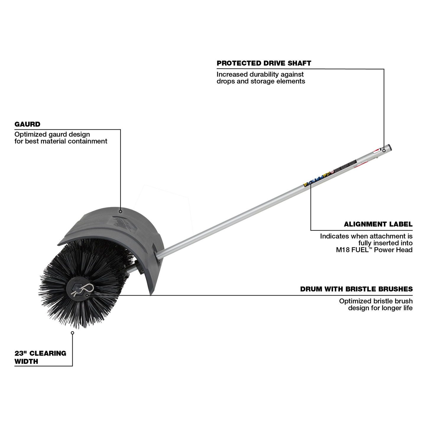 Heavy-duty bristle brush attachment with protective guard and durable shaft for efficient cleaning in home improvement tasks