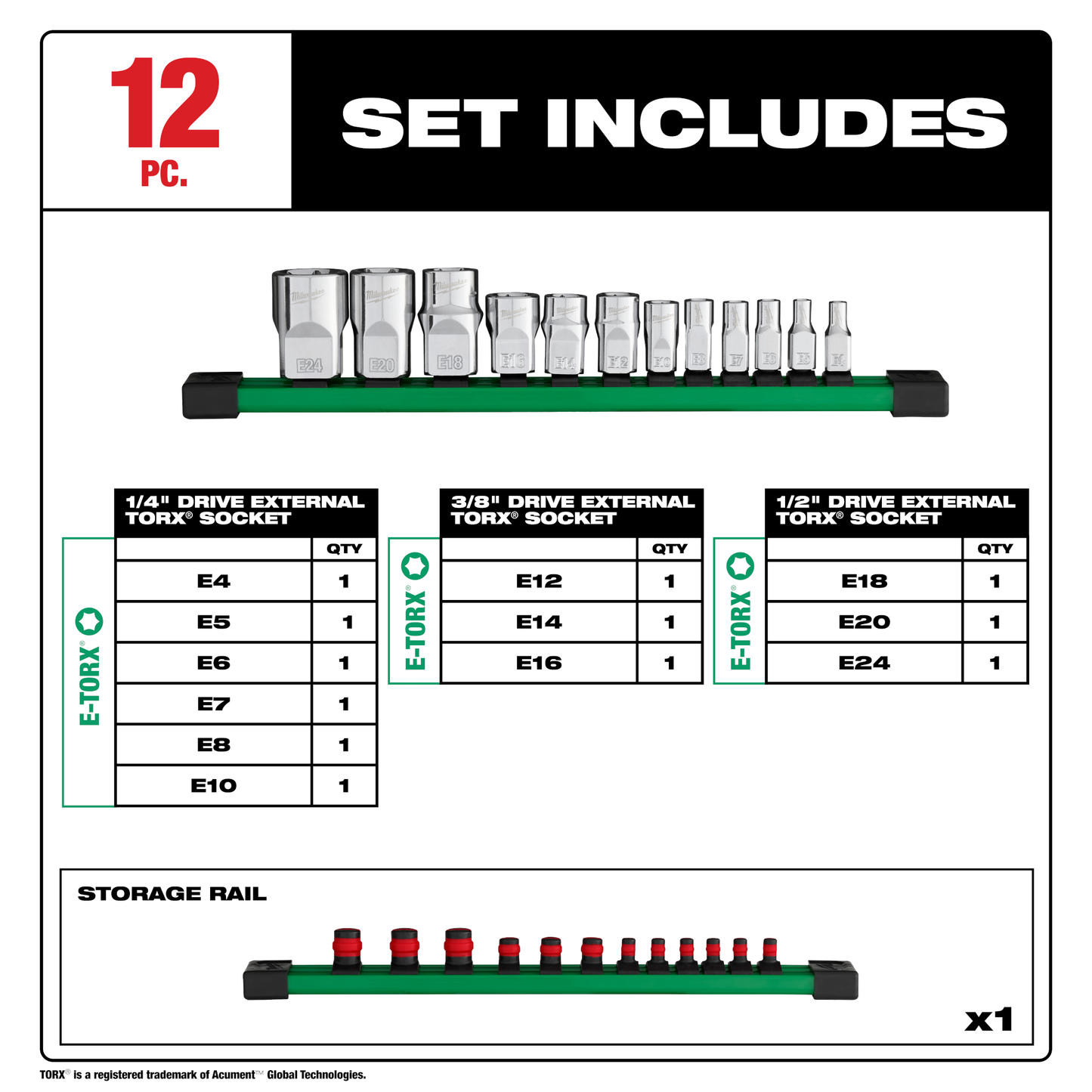 Milwaukee 12pc 1/4”, 3/8”, & 1/2” Drive External TORX® Socket Set