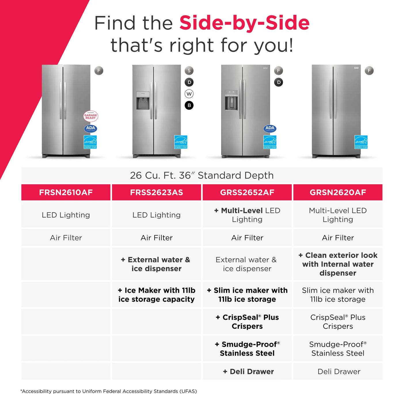 26 Cu. Ft. 36" Standard Depth Side by Side Refrigerator