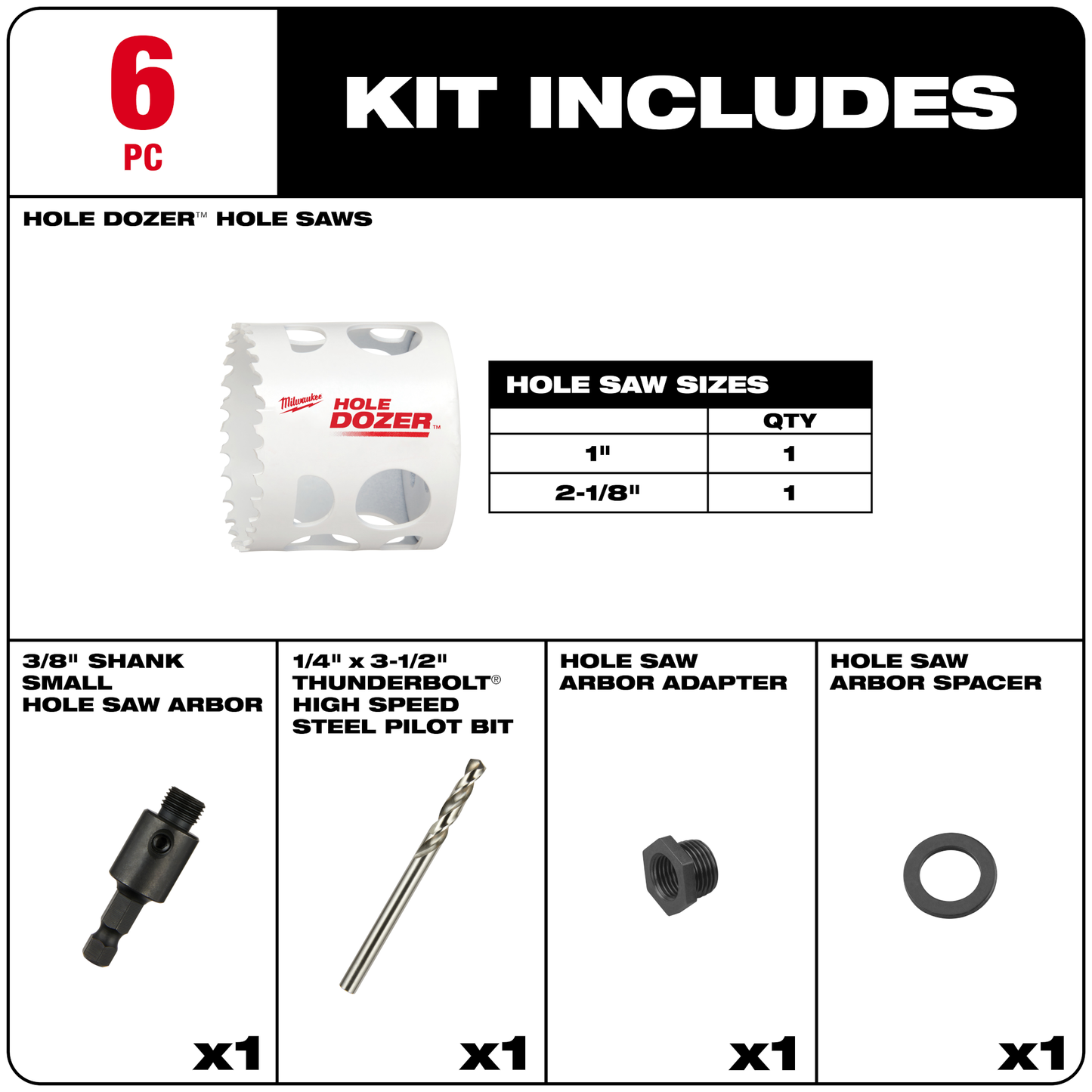 Milwaukee HOLE DOZER™ Door Lock Hole Saw Kit