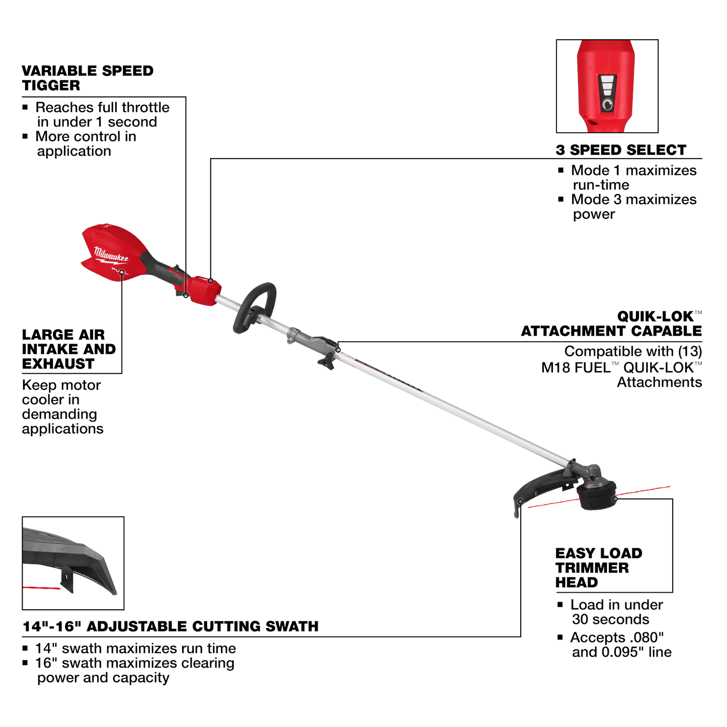 Red and silver cordless string trimmer with QUIK-LOK attachment, adjustable cutting swath, and variable speed trigger for efficient lawn care
