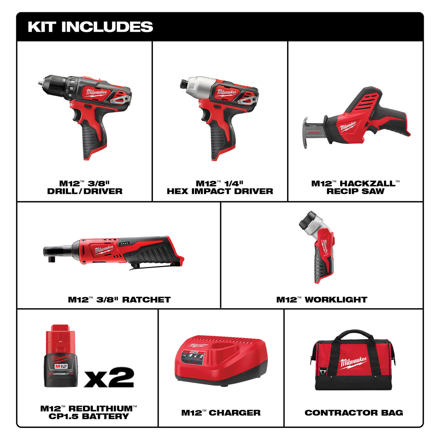 Milwaukee M12 Lithium-Ion Cordless Combo Kit (5-Tool) with Two 1.5Ah Batteries, Charger & Tool Bag