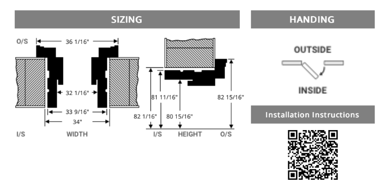Diagram illustrating door sizing measurements and right hand inswing door handing for exterior door installation guidance