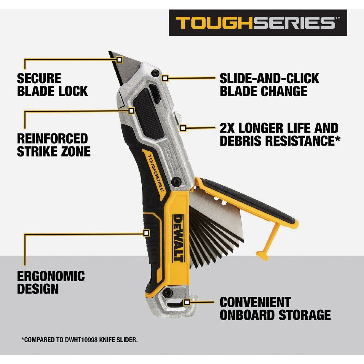 DEWALT TOUGHSERIES Retractable Utility Knife