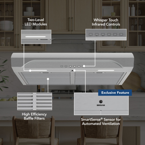 Stainless steel under cabinet range hood with LED lighting, touch controls, high-efficiency baffle filters, and automated ventilation sensor