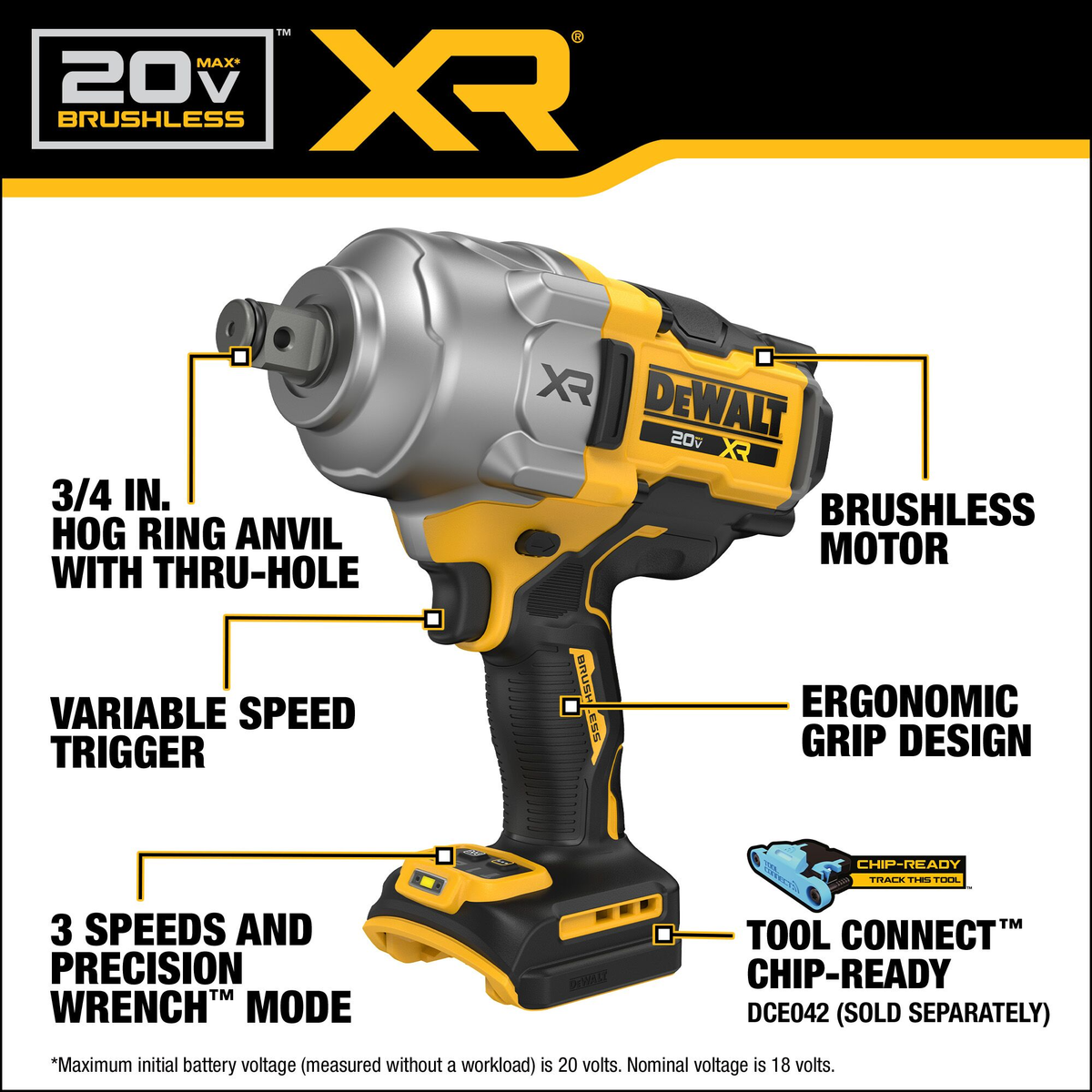 DEWALT 20V MAX* XR® Brushless Cordless 3/4" High Torque Impact Wrench w/Hog Ring Anvil (Tool Only)