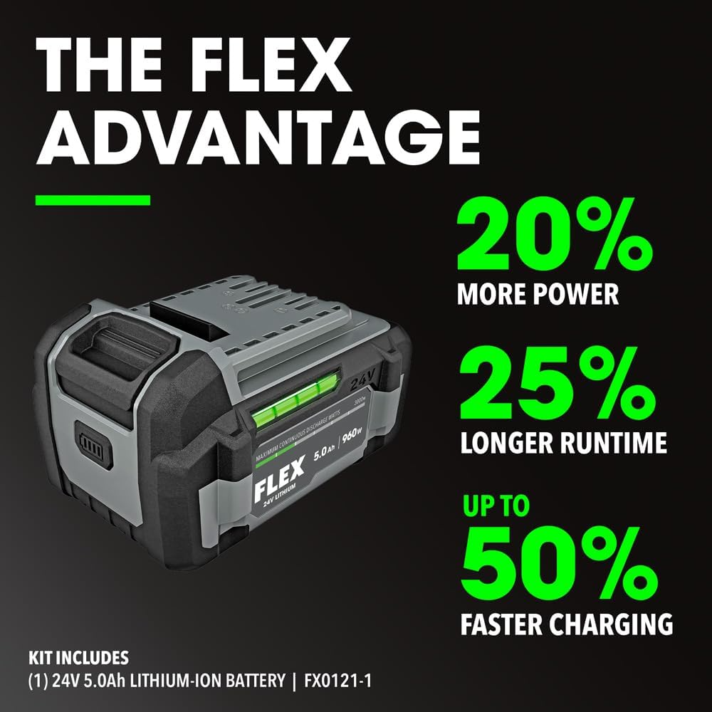 FLEX 24V 1/2" High-Torque Impact Wrench Kit