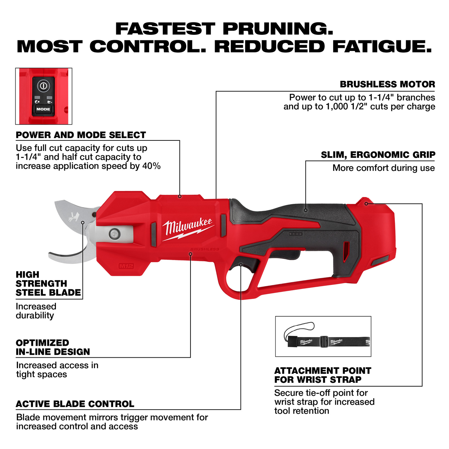 Red and black Milwaukee cordless pruning shears with brushless motor and ergonomic grip for comfortable home improvement use