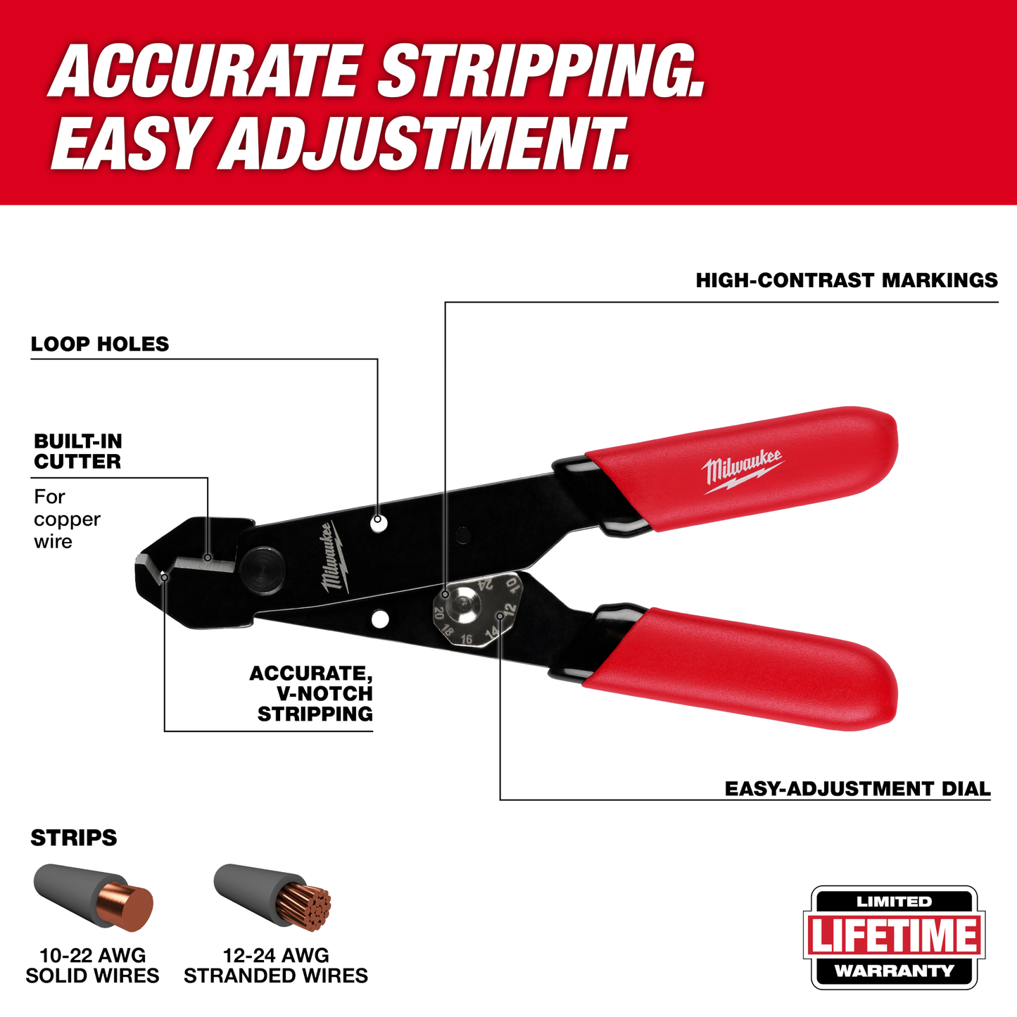 Milwaukee 10-24 AWG Adjustable Compact Wire Stripper & Cutter
