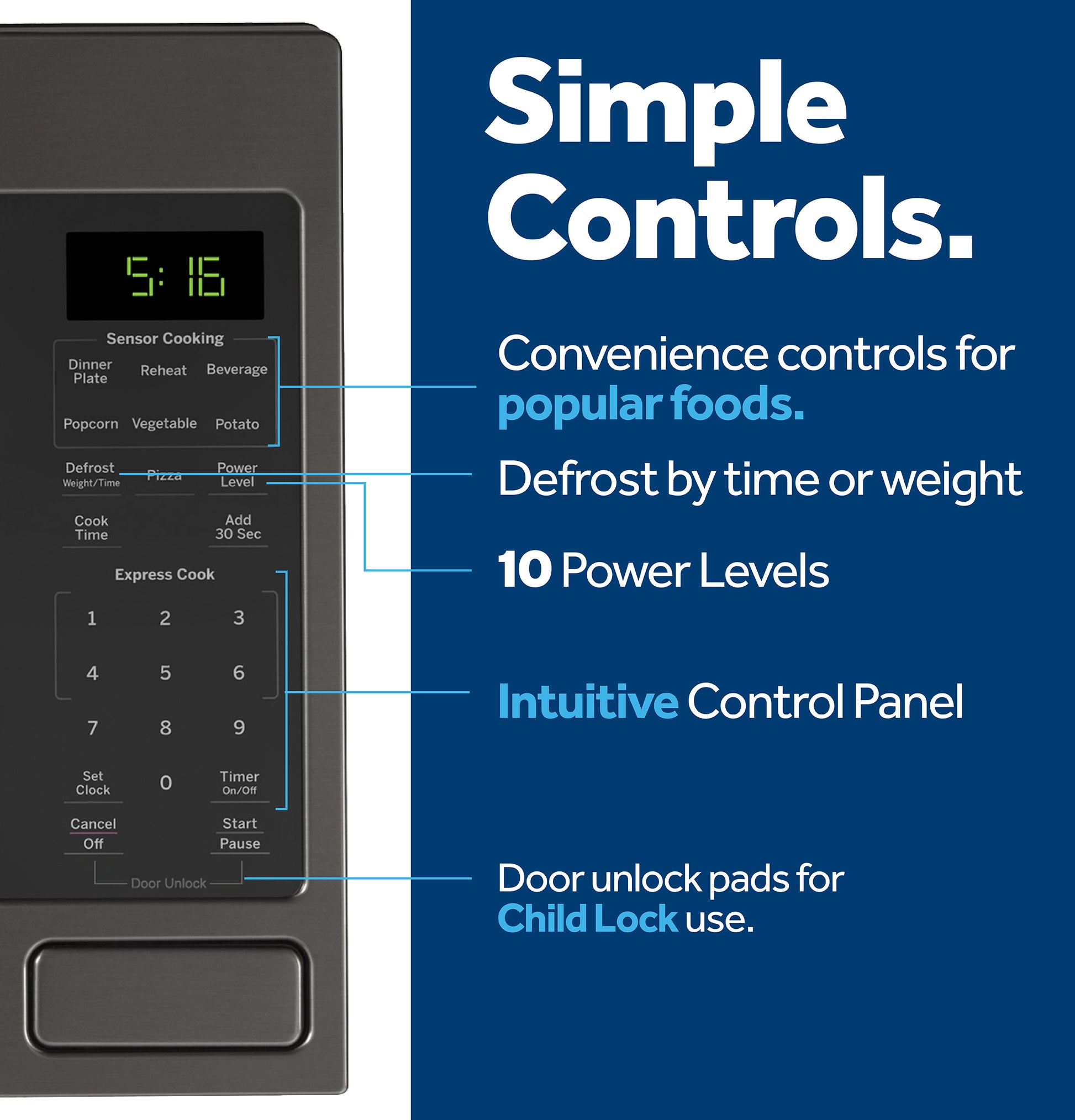 Close-up of microwave control panel displaying sensor cooking options, power levels, child lock, and express cook functions