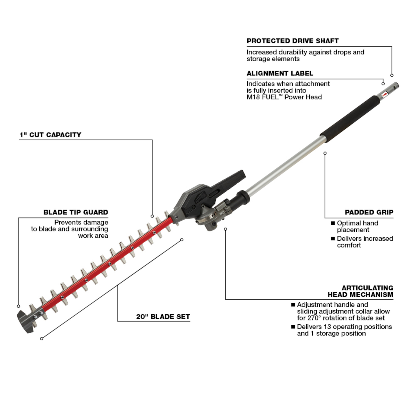 Articulating hedge trimmer attachment with 20-inch blade, padded grip, and adjustable head for tools and home improvement tasks