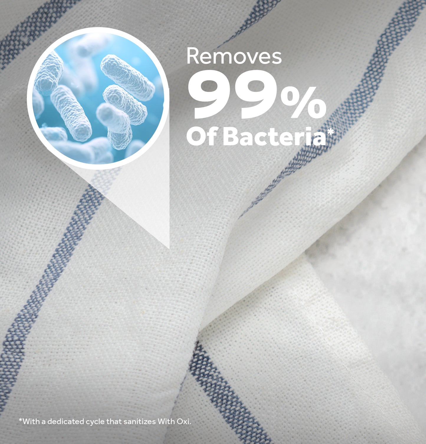 Close-up of fabric with blue stripes highlighting bacteria removal feature by GE washer for improved home hygiene