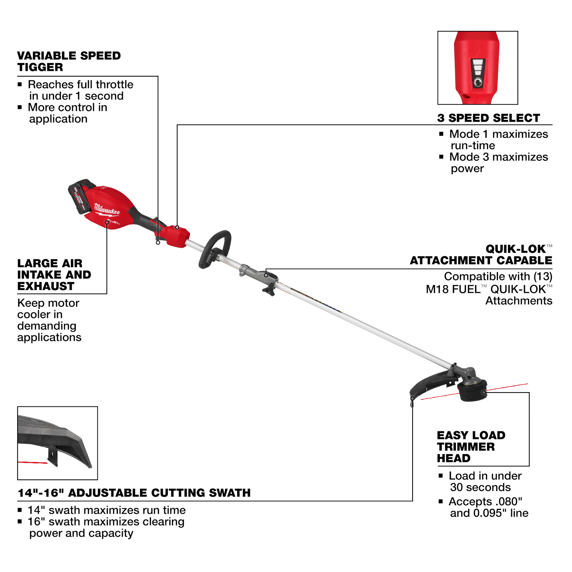 Red and black cordless trimmer with variable speed trigger, adjustable cutting swath, and quick attachment compatibility for tools and home improvement tasks