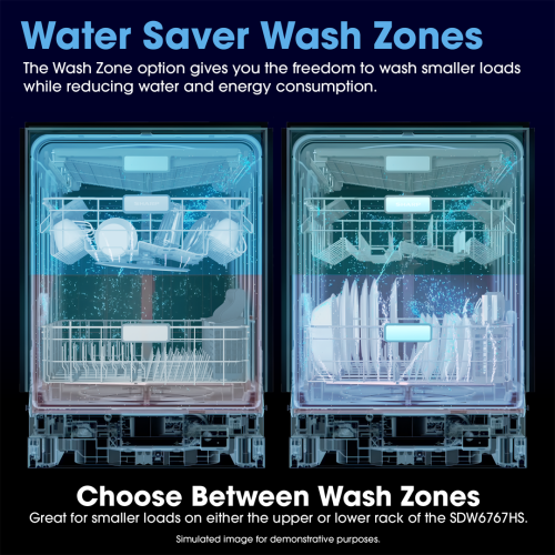 X-ray style image of dishwasher showing upper and lower wash zones with water spray for smaller load efficiency.