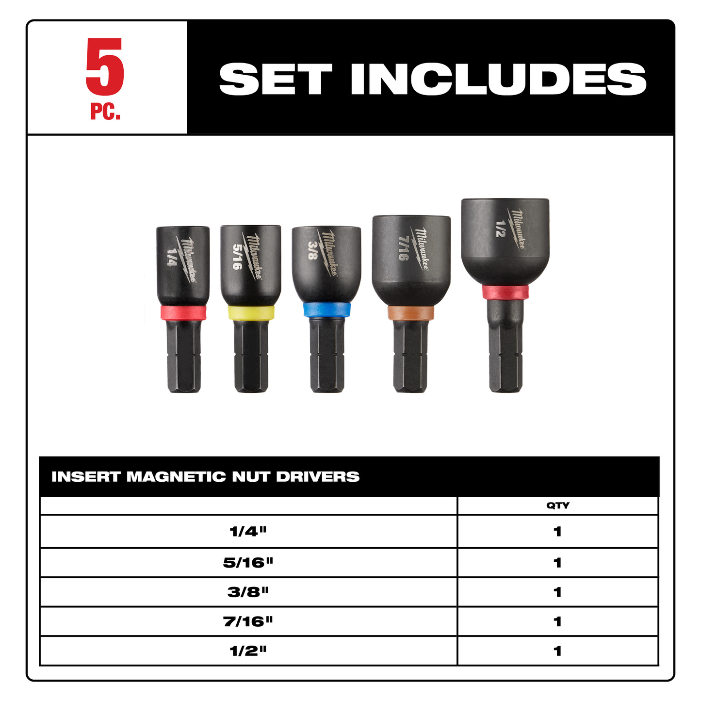 Milwaukee 5PC SHOCKWAVE™ Impact Duty 1"  Insert Magnetic Nut Driver Set